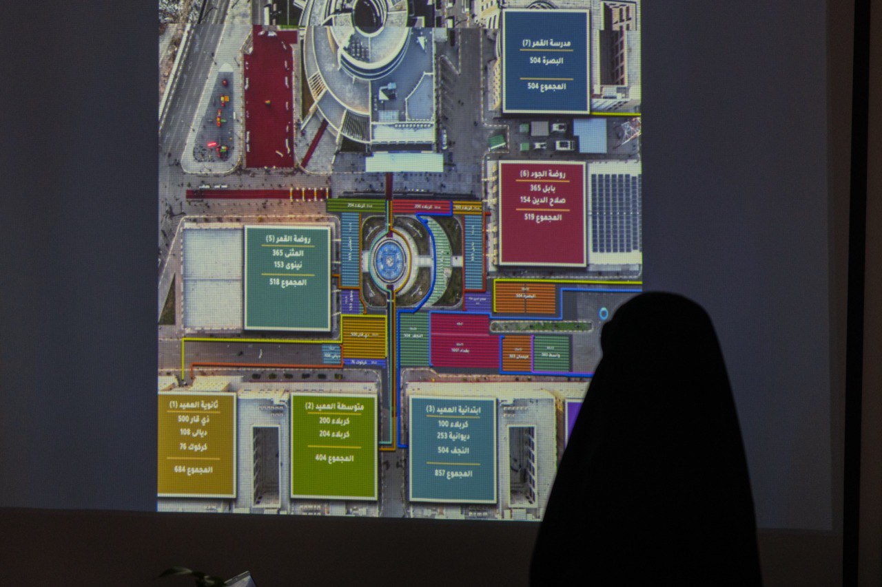 ⭕️ شعبة مدارس الكفيل تعقد اجتماعًا تحضيريًا لمناقشة مهرجان روح النبوة الثامن